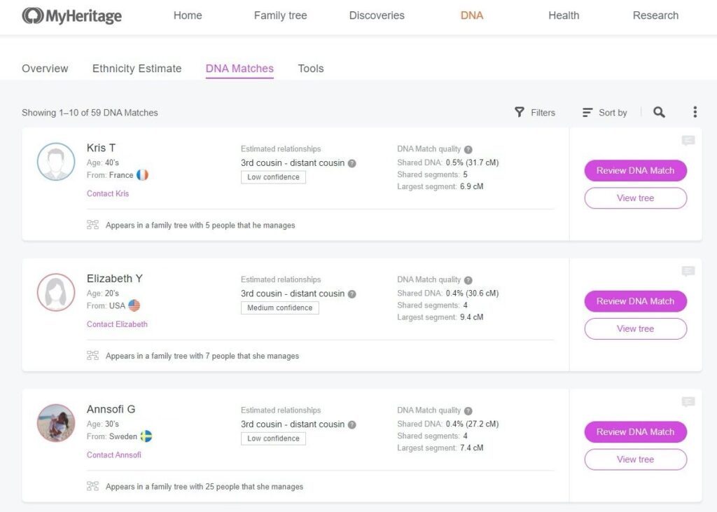 MyHeritage DNA