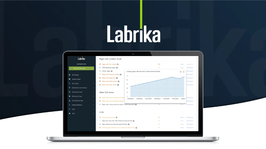 Labrika